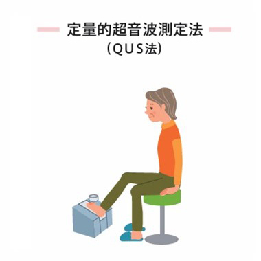 定量的超音波測定法