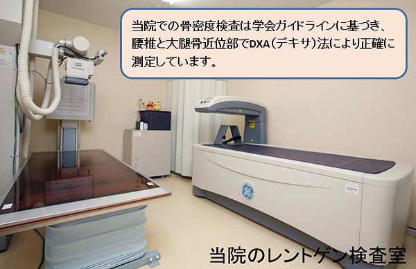 当院のレントゲン検査室